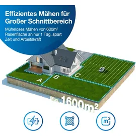 Ecovacs GOAT G1