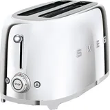 TSF02SSEU chrom