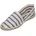 espadrij orginale Classic Unisex Mehrfarbig 41