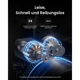 SwitchBot Smart-Lock-System Ultra Bundle weiß, Keypad Touch, Hub Mini - Geldbörsen Finder Elektronisches Türschloss, Weiß