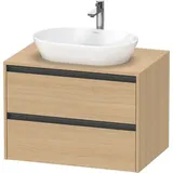 Duravit Ketho.2 550x K24895030300000-DU