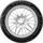 Petlas Progreen PT525 195/55 R16 87H