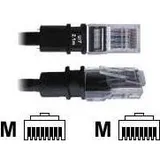 Patchsee BasicPatch FTP CAT5e, 1.50 m),