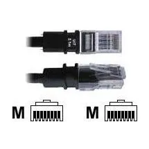 Patchsee BasicPatch FTP CAT5e, 1.50 m),