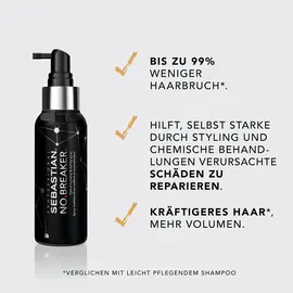 Sebastian Professional No.Breaker Leave-in-Conditioner 100 ml