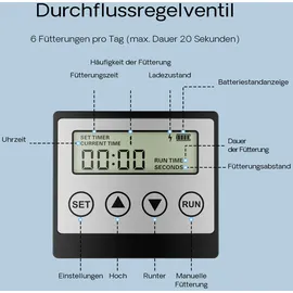 Wiltec SunSun CFF-212 Fischfutterautomat, programmierbarer Futterspender mit 12 Liter Behälter für 1 bis 6 Fütterungen pro Tag