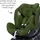 Recaro Xenon 1 Epic Green
