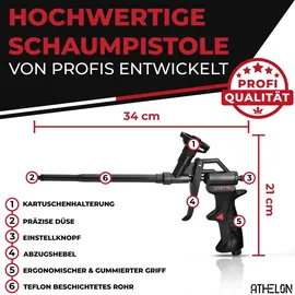 athelon PU Schaumpistole