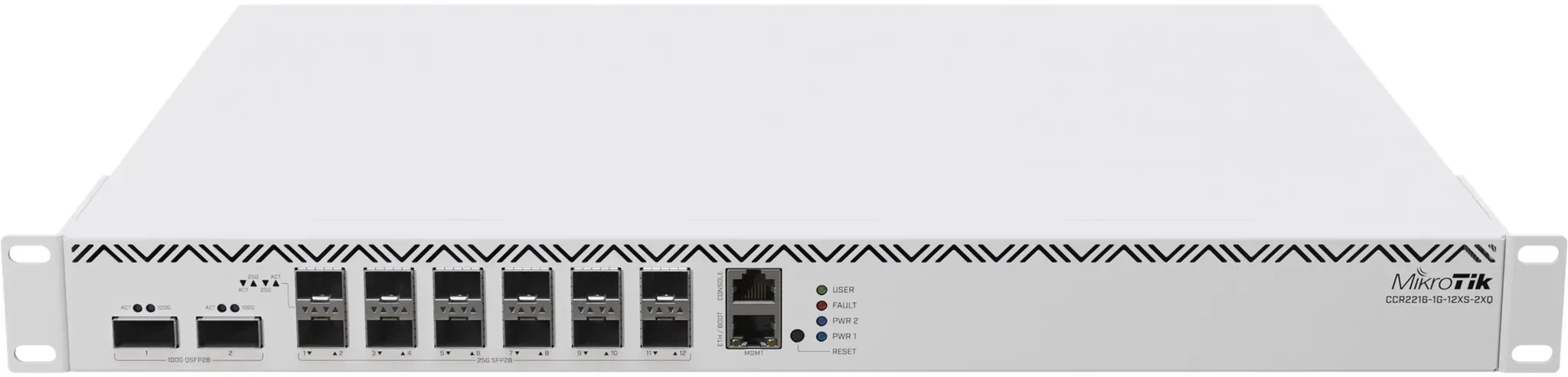 CCR2216-1G-12XS-2XQ neu