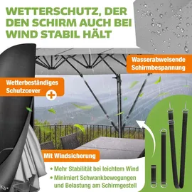 Kesser Doppelsonnenschirm 460 x 270 cm Grau