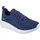 SKECHERS SQUAD CHAOS Damen Blau 37
