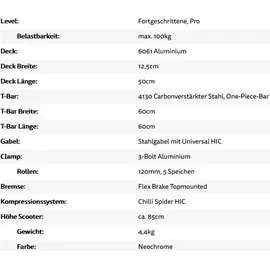 Chilli Scooter Reaper Reloaded neochrome