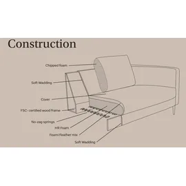 FLEXLUX Ecksofa »Fiore, gleichschenklig, super Sitzkomfort durch Kaltschaum im Sitz«, breite Armlehnen, Füße Alu+ Eiche, L-Form schwarz