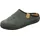 ROHDE Mantua Grau 42