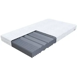 Fdm COMFORT Plus 90 x 190 cm H4