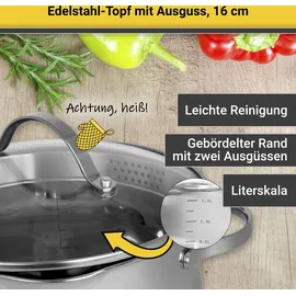 Krüger Fleischtopf 16 cm mit Ausguss