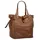forty Shopper Braun