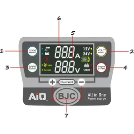 BJC Inverter-Schweißgerät BJC 200A