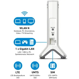 AVM FRITZ!Box 6820 LTE