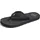 REEF Smoothy schwarz 45