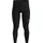 Odlo Essential Tights schwarz