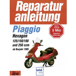 Bucheli Reparatur Anleitungen Old- und Youngtimer