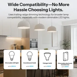 Sonoff Dimmer MINI-ZBDIM