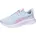 FlexFocus Kinder Aqua Glow/Mauve Glow/White 36