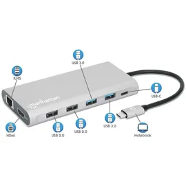 Manhattan USB-C PD 12-in-1-Dockingstation mit MST für drei HDMI-Monitore