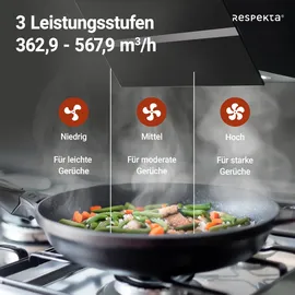 Respekta CH 24060 SAM Kopffreihaube 60 cm schwarz