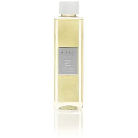 Millefiori Milano Zona Refill 250 ml Braun