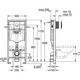 Grohe Rapid SL 3-in-1 Set für WC 1.13m Bauhöhe, alpinweiß 38722001