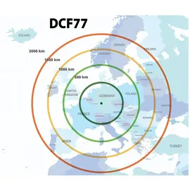 TFA KlimaLogg Pro 30.3039.IT