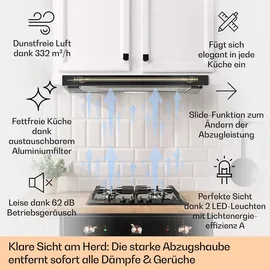 Klarstein Inselhaube 60 cm Schwarz