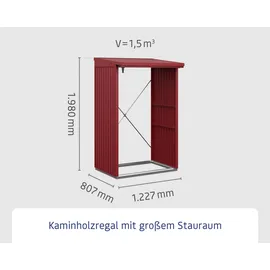 EcoStar Kaminholzregal Trend-V Typ 1 purpurrot