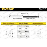 Monroe Gasfeder, Koffer-/Laderaum MONROE MaxLift