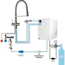 BieTal BT-30U Tafelwasser Sprudelwasseranlage weiß