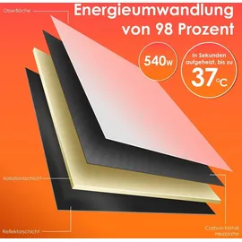 Kesser KESSER® Infrarotheizung Energiesparend Infrarot Standgerät & Wandmontage Elektroheizung mit Fernbedienung Thermostat & App-Steuerung Elektrisch Heizpaneel Heizung Konvektor Standfüße