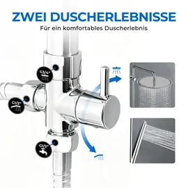 Görbach Regendusche Duschsystem Edelstahl Duschset ohne Armatur Chrom D20cm