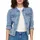 Only Jeansjacke Blau M