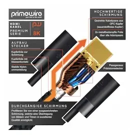 Primewire - 10m High Speed 8K HDMI 2.1 120Hz/240Hz Schwarz