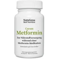 Curam Metformin