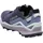 Lowa Maddox Pro GTX Low Damen Rauchblau / Blau 43,5