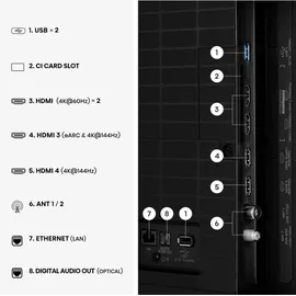 Hisense 55E8S 55" ULED MiniLED 4K Smart TV