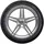 Triangle TW401 185/55 R15 86H XL