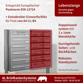 AL Briefkastensysteme Durchwurfbriefkasten 6 Fach Silber