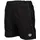 Arena Beach Solid Jungen Badehose Schwarz 164