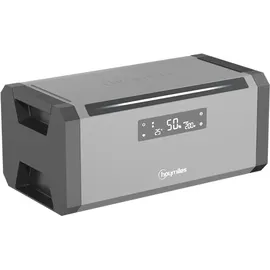 Hoymiles HiBattery 1920 AC 1,92 kWh