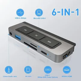 Hyper Drive Media 6-in-1 USB-C Hub for iPad Pro/Air