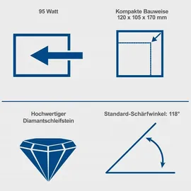 SCHEPPACH Bohrerschleifgerät DBS900